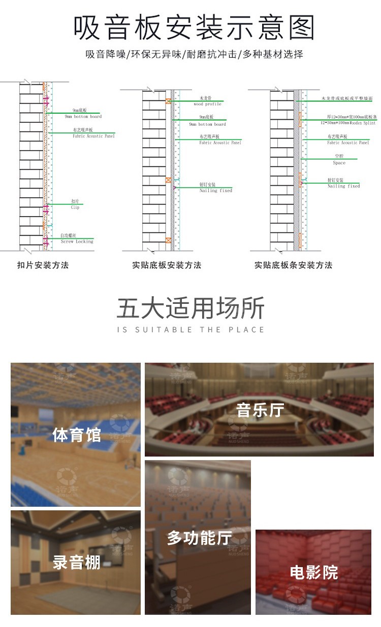 舞蹈室軟包吸音板安裝方式-9