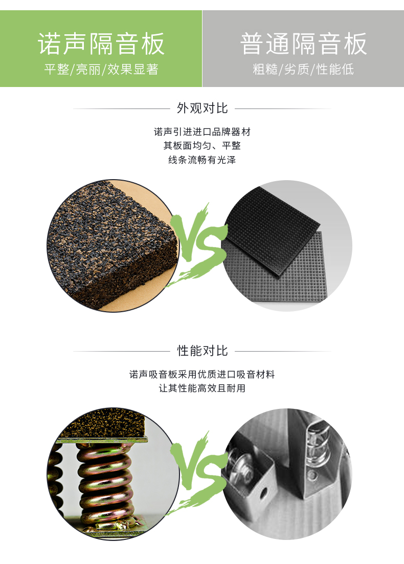 隔音墊對(duì)比