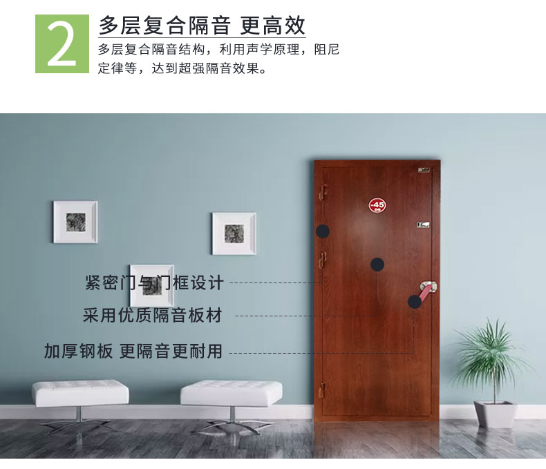 隔音門特點(diǎn)2